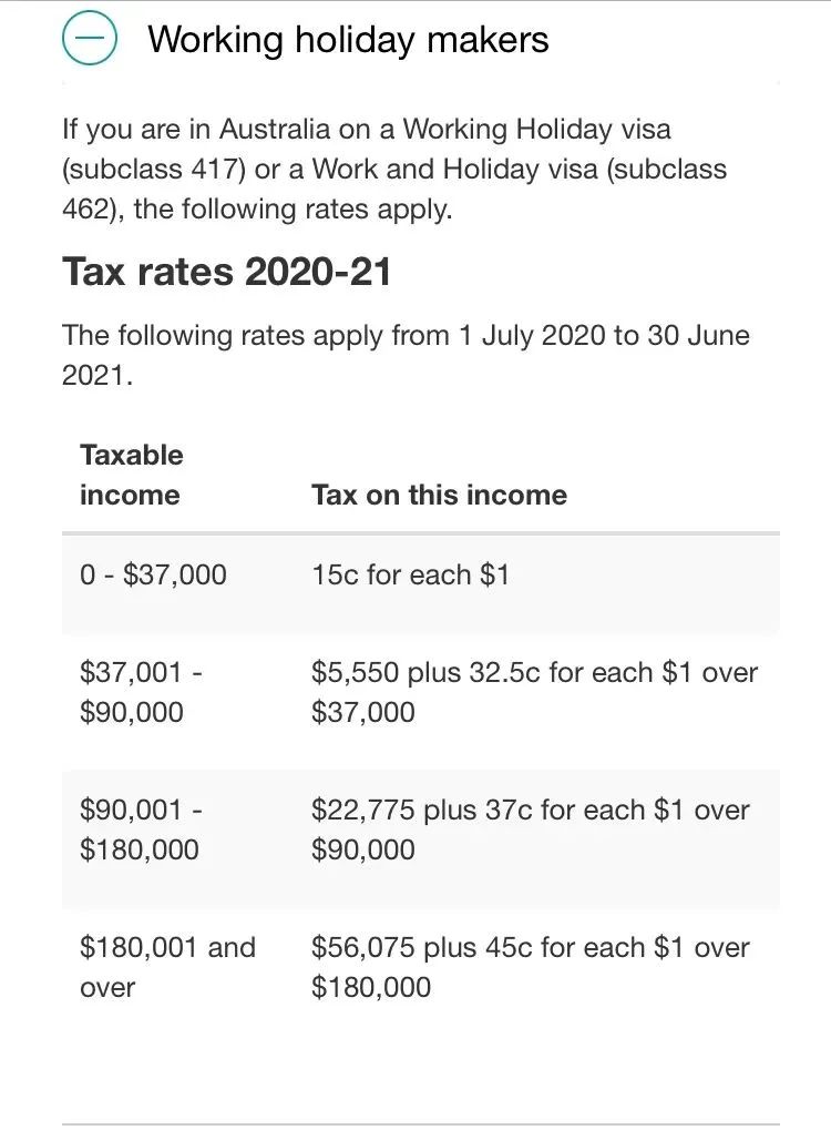 19-20财政年澳洲退税攻略，请查收！