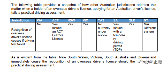 如何用大陆驾照换澳洲驾照？