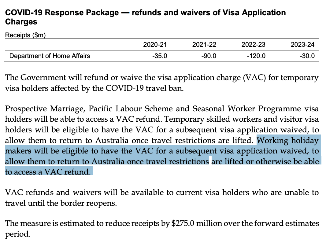 澳洲WHV签证费可免除或退款！且从事指定行业可延长签证...