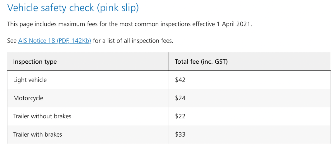 check-my-rego-in-nsw-and-how-to-renew-it